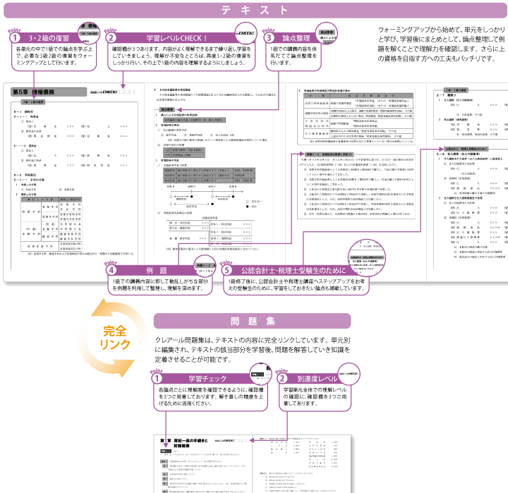 1級 テキスト&問題集