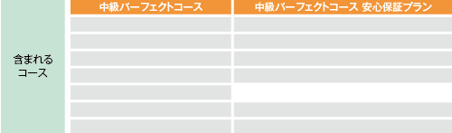 2023・2024年合格目標 中上級コースラインナップ | クレアール司法書士講座