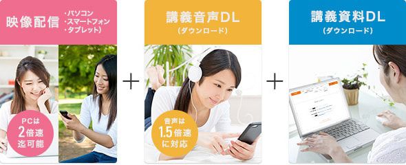 配信映像 講義音声DL 講義資料DL