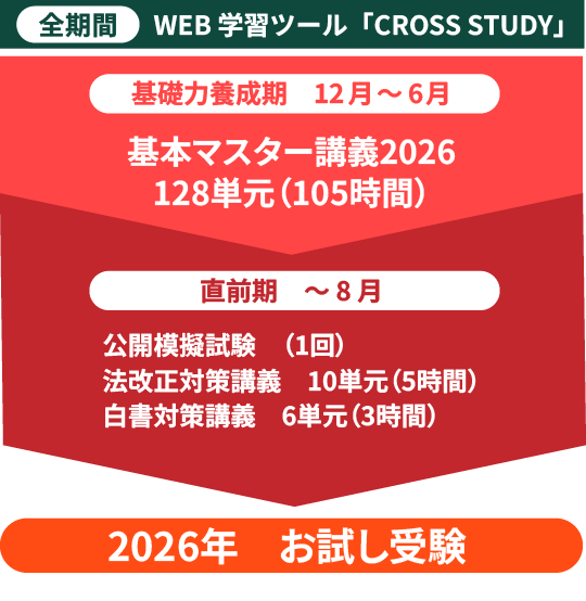 社会保険労務士 1月からの社労士通信講座 | 資格☆合格クレアール