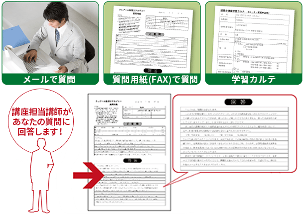 サポート体制 イメージ