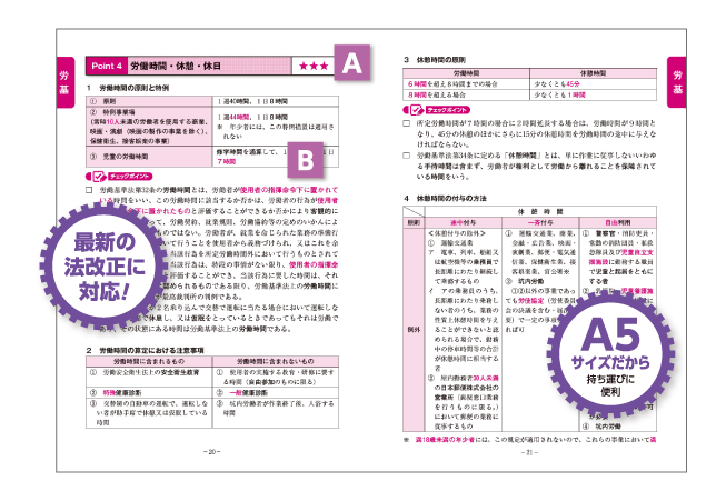 クレアール 2021/2022 社労士 コンプリーションノート