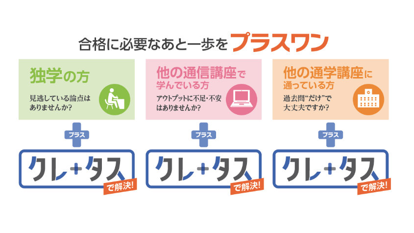 クレアール　社会保険労務士　2022年合格目標 クレアール 社会保険労務士 2022年合格目標