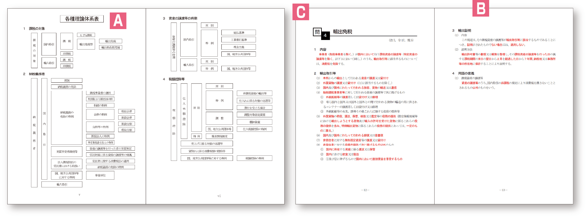 消費税法講座 オリジナル教材 | クレアール税理士講座