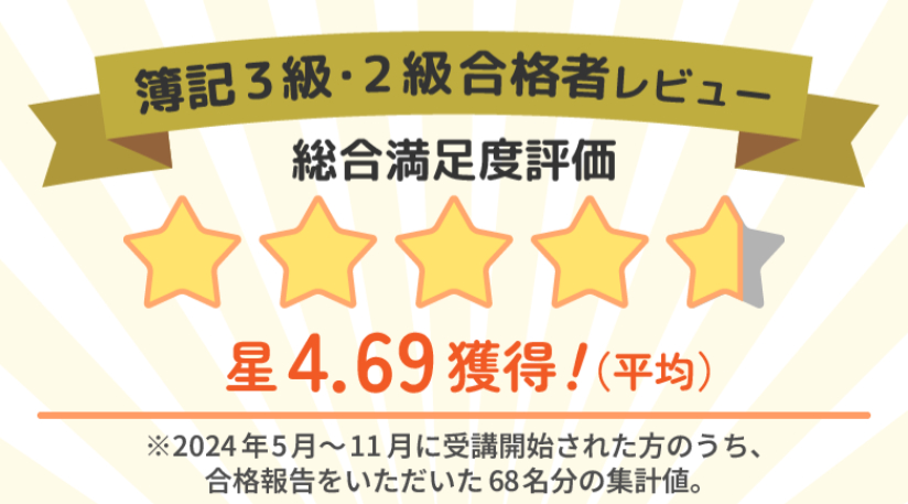 クレアール　日商簿記　1級　2級　3級 簿記】1・2級マスター | クレアール