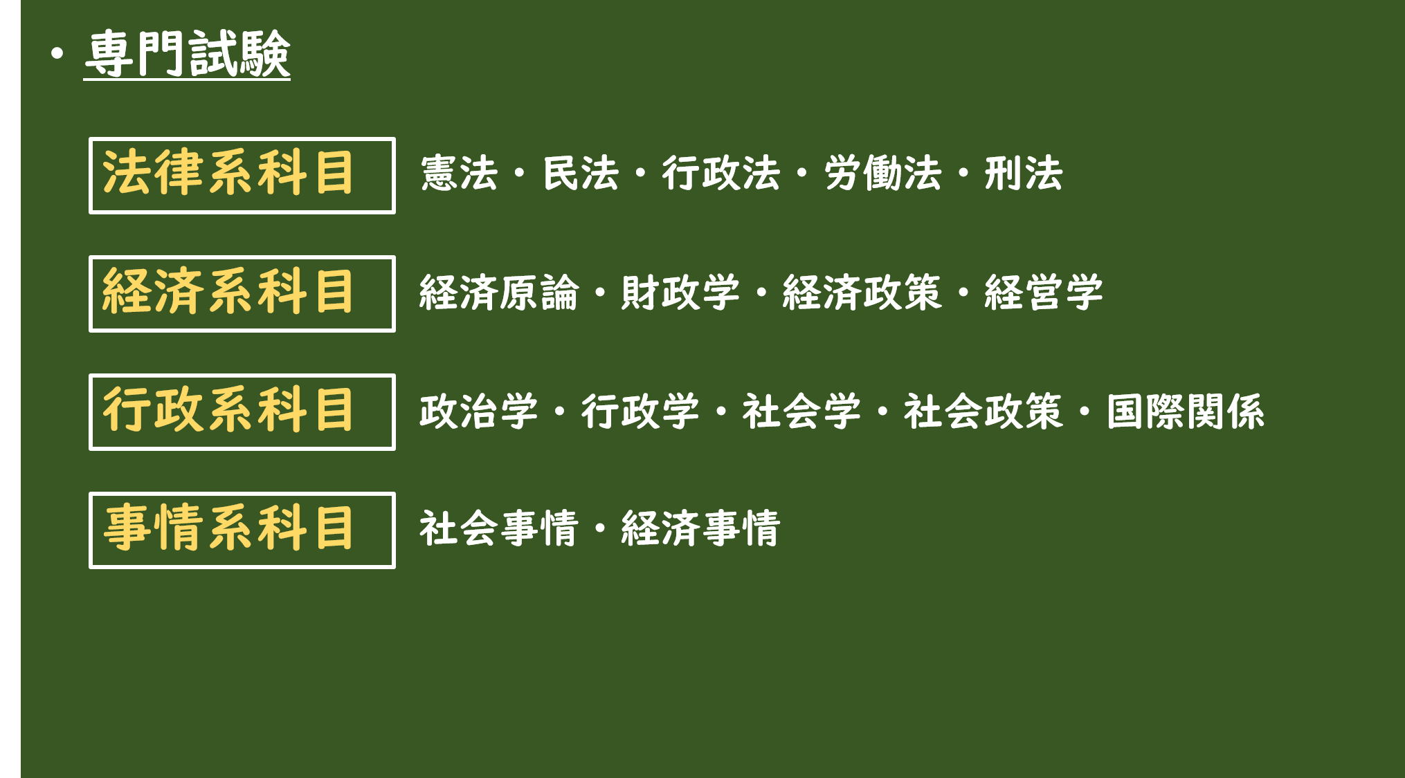 行政系公務員試験の専門科目は、法律系、経済系科目、行政系科目、事情系科目などに分類されています。