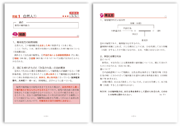 クレアール　行政書士　通信教育テキスト