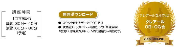 クレアール中小企業診断士 2022年2次合格パーフェクトコース一式　※値引き可