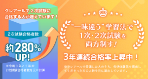 【バラ売り可】中小企業診断士　2次試験　過去問　クレアール 美品】クレアール中小企業診断士 2次試験過去問題集 4冊セット