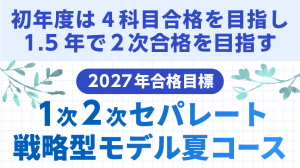 中小企業診断士】 【2026年試験対策】1次基本錬成パック＋CROSS STUDY